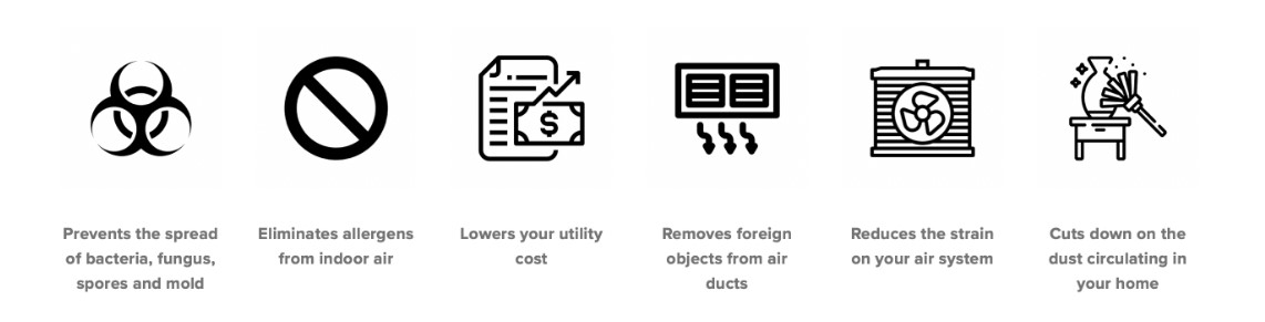 Duct cleaning benefits